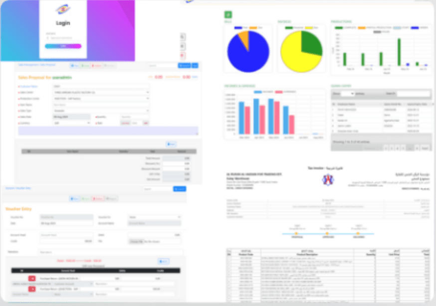The Guru ERP dashboard, showing production, inventory and finance modules in one connected view